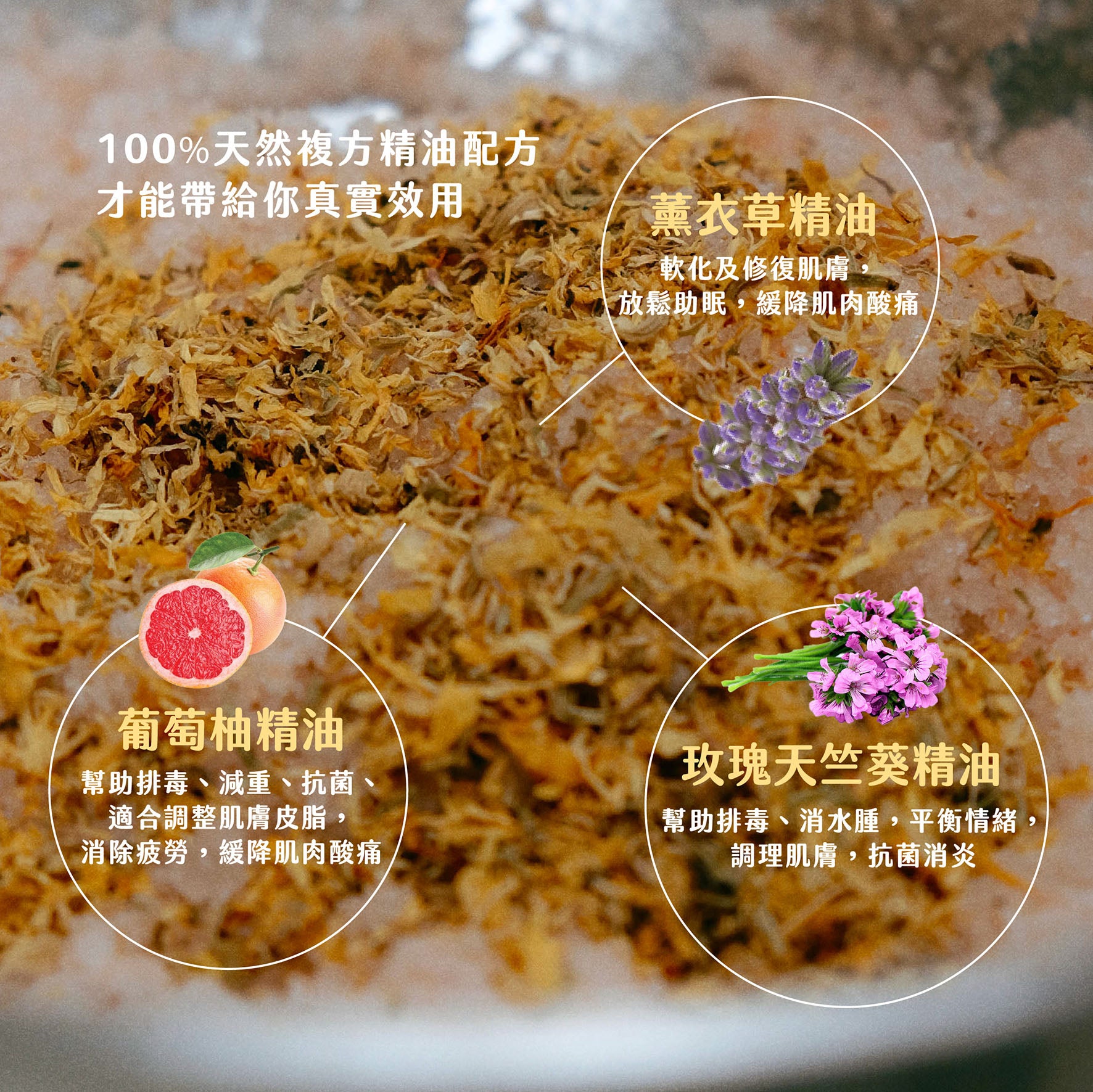 功能浴鹽 - DETOX|排毒|消水腫|血液循環
