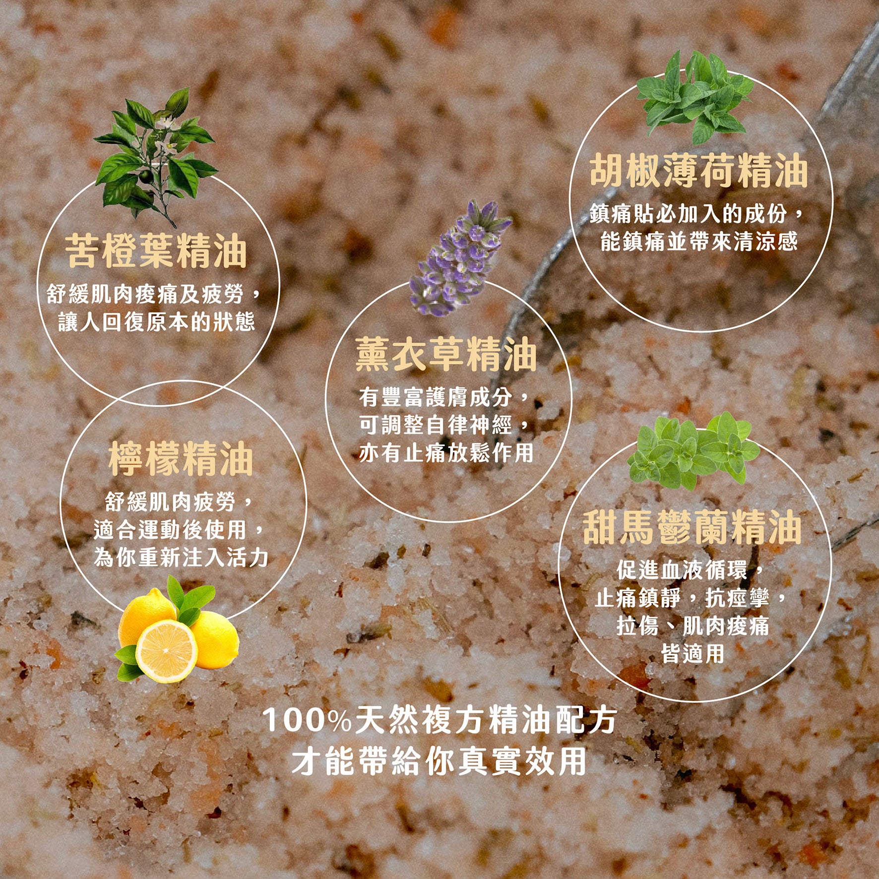 功能浴鹽 - 肌肉酸痛|消炎止痛|運動後|長時間站立