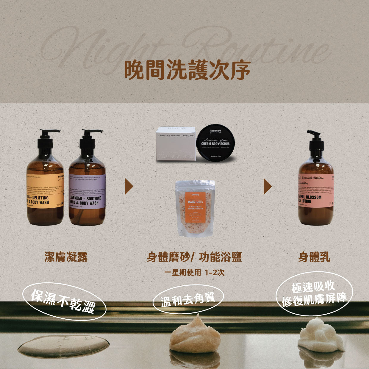 精油身體磨砂膏|去角質|提亮膚色|滋潤