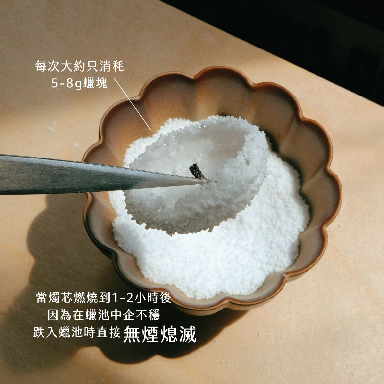 中秋限定|貓薄荷茶香沙蠟禮盒|送迷你月餅一盒4款
