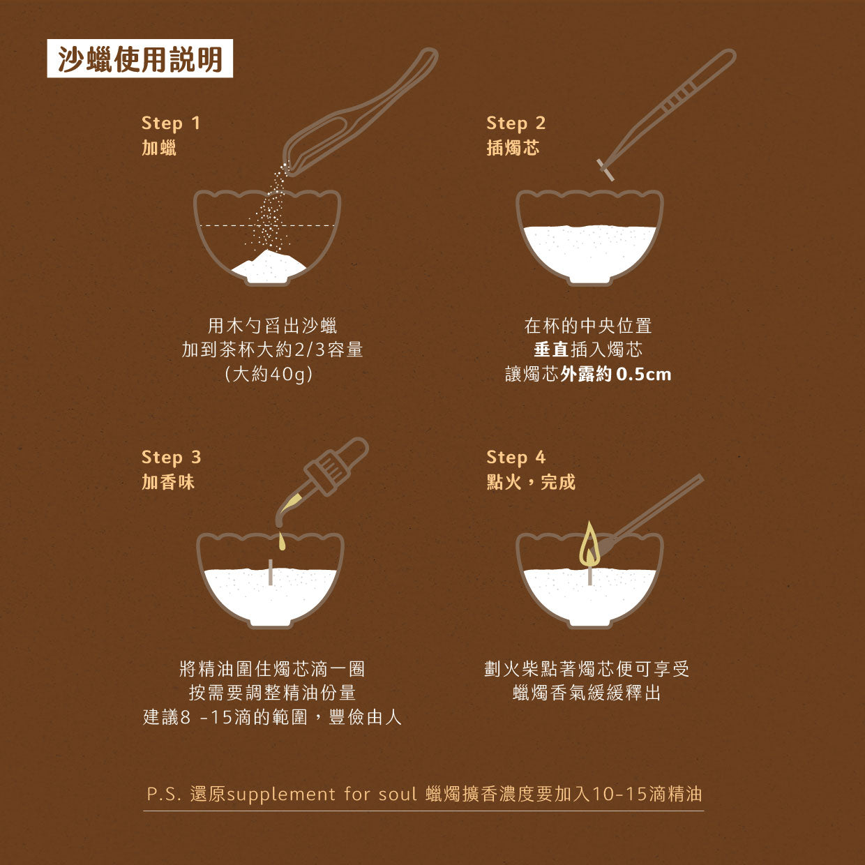 中秋限定｜貓薄荷茶香沙蠟禮盒｜送迷你月餅一盒4款